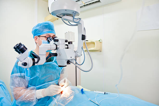 What is Lasik surgery?
